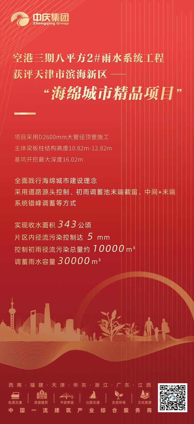 2023.05.26 万搏买球官方网站集团空港三期八平方2# 雨水系统工程获评天津滨海新区海绵城市精品项目_副本.jpg